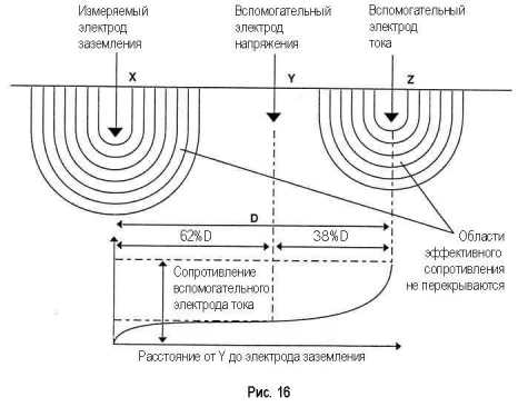 groung11.jpg (20182 bytes)