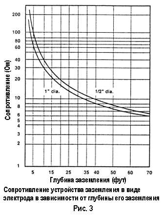 с26рис1.jpg (26559 bytes)