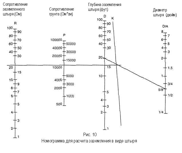 с27рис1.jpg (38641 bytes)